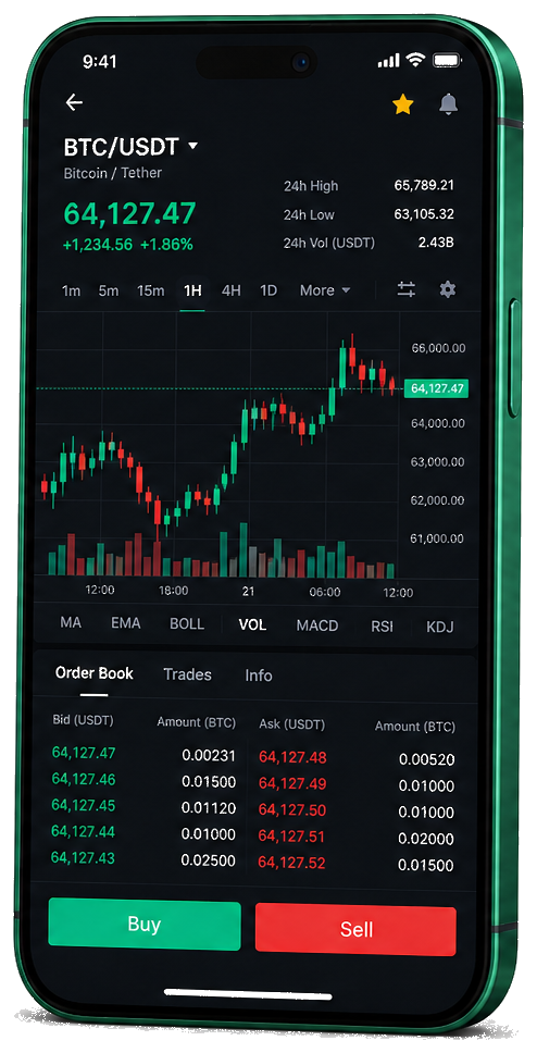 Interface mobile Foudre Placoria — graphique BTC/USDT en temps réel, carnet d’ordres et outil de trading